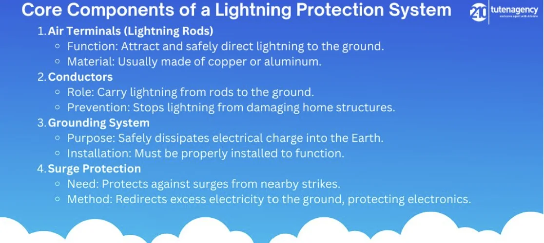 How-to-Protect-Your-Home-from-Lightning-2
