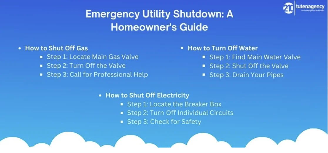 How-to-Shut-Off-Utilities-in-an-Emergency-2