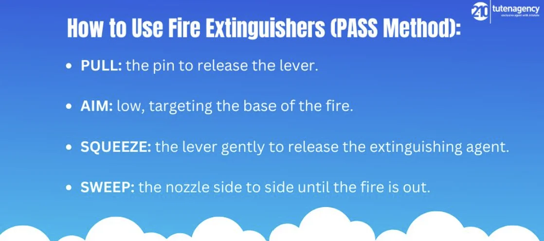 The-Importance-of-Fire-Extinguishers-in-Home-Safety-3