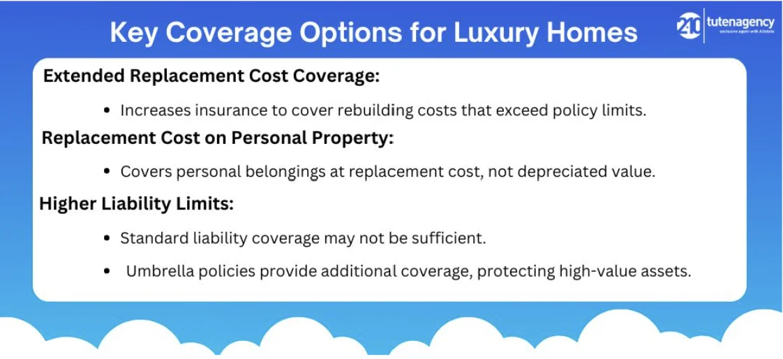 Homeowners-Insurance-for-Luxury-Homes-2