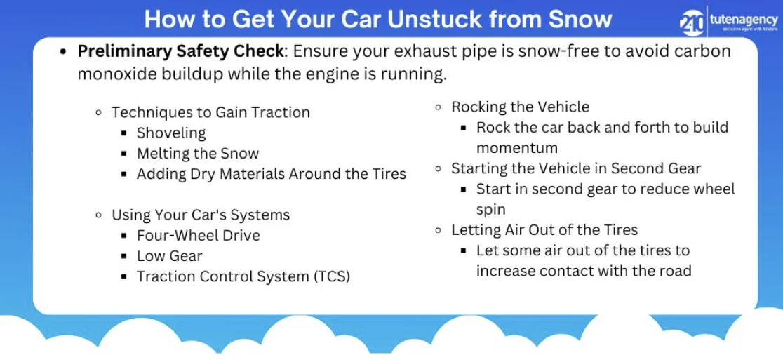 How-to-Get-Your-Car-Unstuck-from-Snow-2